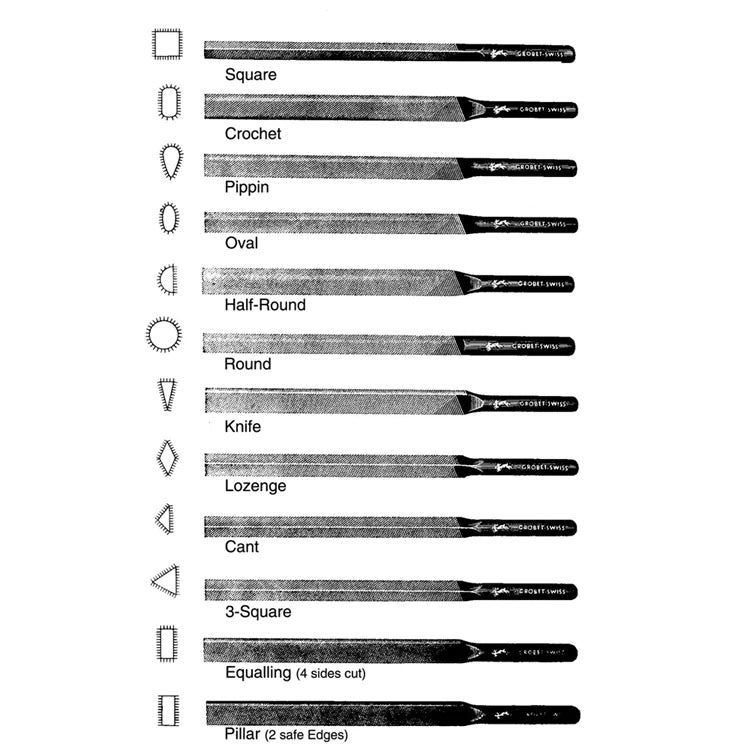 Die Filer - Parallel Machine Files